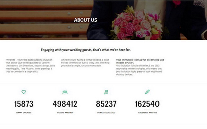 Ứng dụng độc đáo giúp mời cưới theo phong cách kỹ thuật số ảnh 1