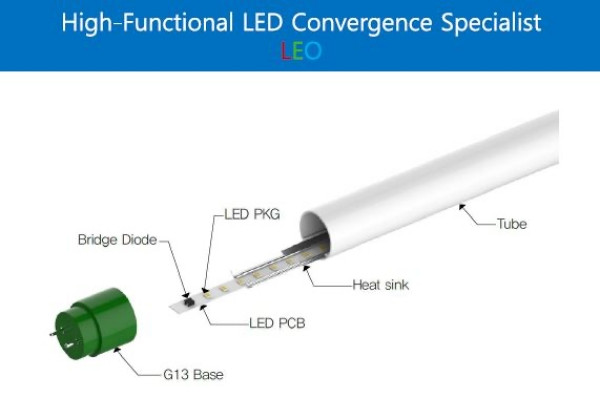 Đèn LED khử trùng không khí được giới thiệu tại triển lãm ENTECH ảnh 1