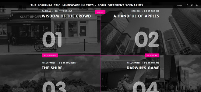 Kịch bản nào xảy ra với tương lai báo chí trong vòng 10 năm tới? ảnh 1