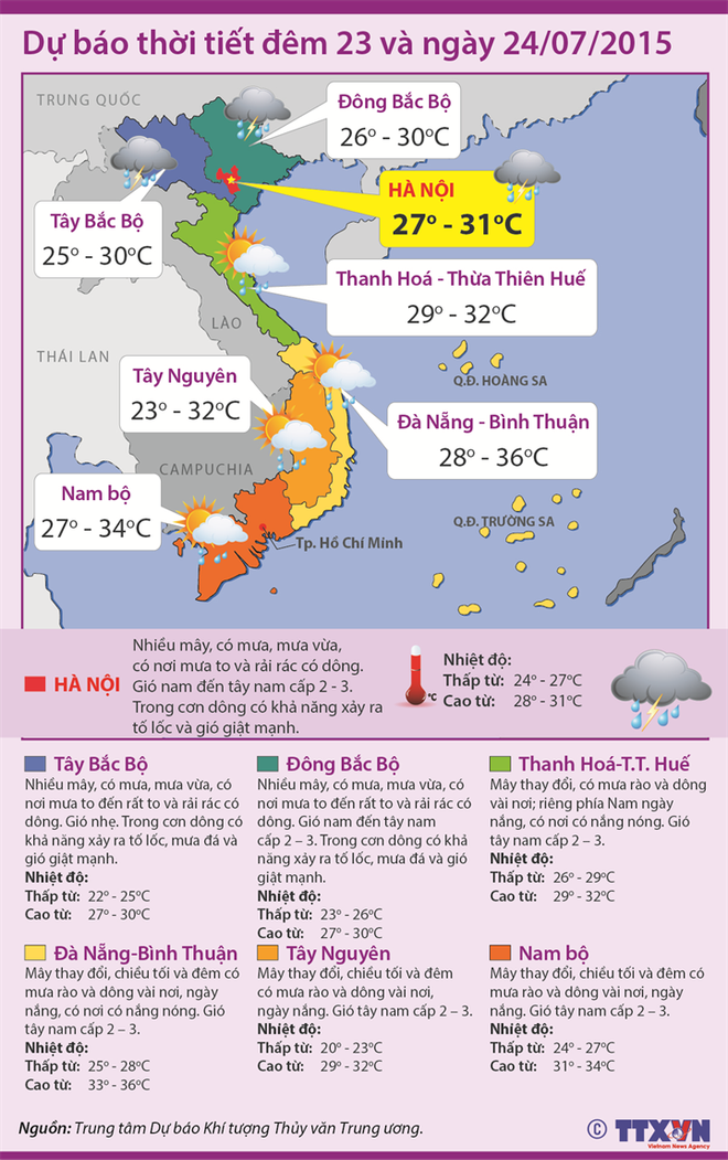Rãnh mây dông tiếp tục gây mưa to cho khu vực Bắc Trung Bộ ảnh 2