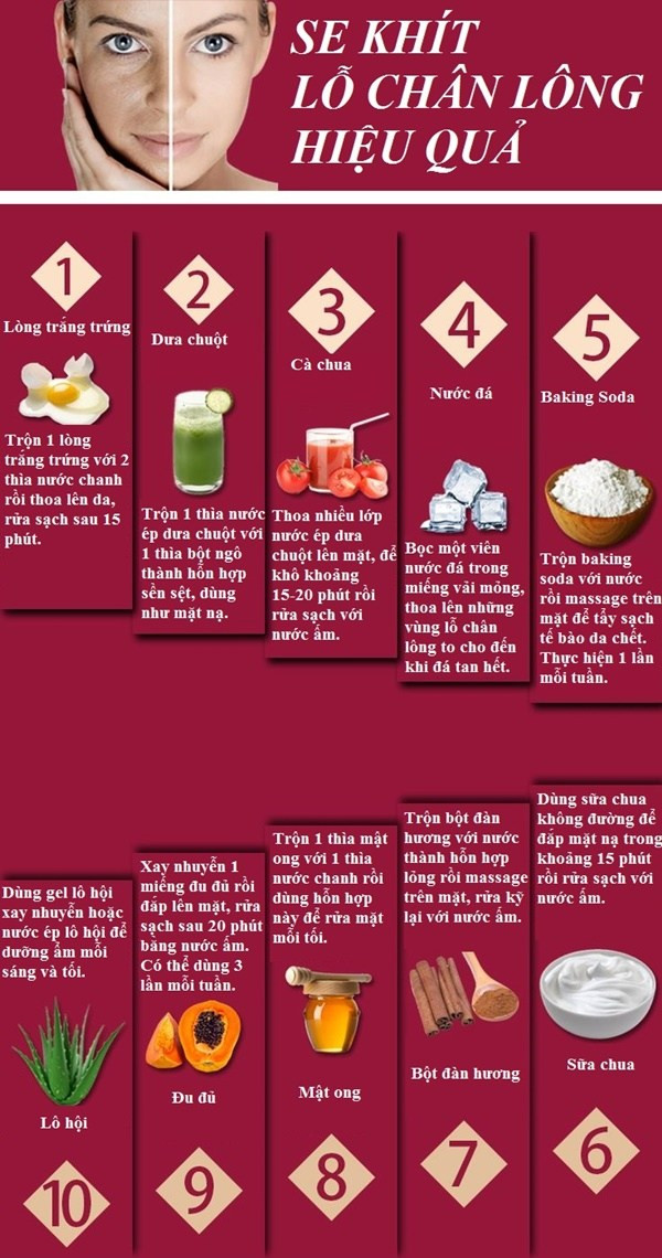 10 công thức tuyệt chiêu giúp da mịn màng, se khít lỗ chân lông ảnh 5