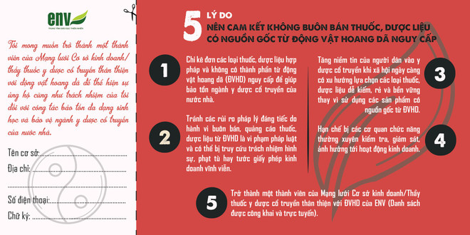 ENV kêu gọi các thầy thuốc cam kết ‘thân thiện với động vật hoang dã' ảnh 1