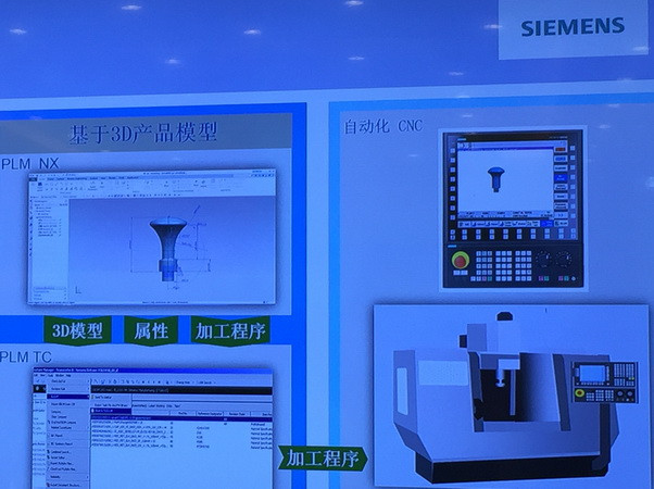 Siemens và giải pháp tối ưu cho cách mạng số hóa trong sản xuất ảnh 2