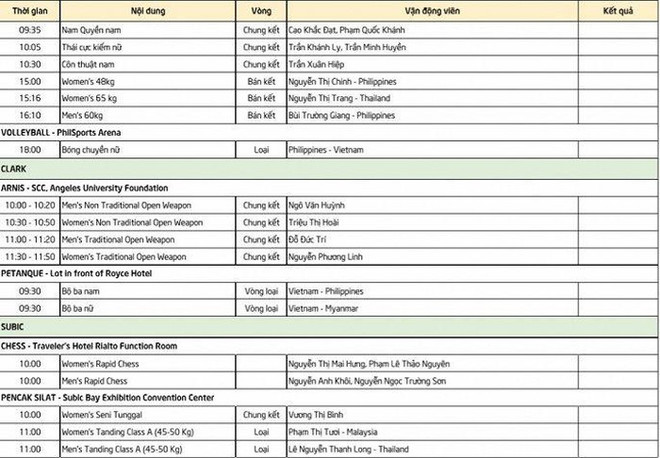 Thể dục dụng cụ quyết có Vàng, U22 Việt Nam đối đầu U22 Singapore ảnh 3