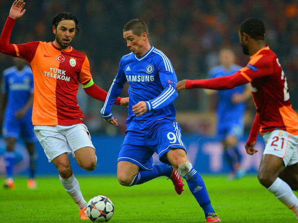 Lượt về knock-out Champions League: Lo cho người Anh! ảnh 1