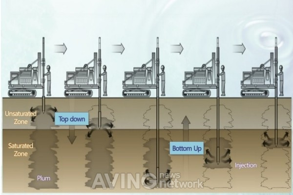 Công nghệ sinh học Hàn Quốc gây ấn tượng tại Entech 2017 ảnh 2