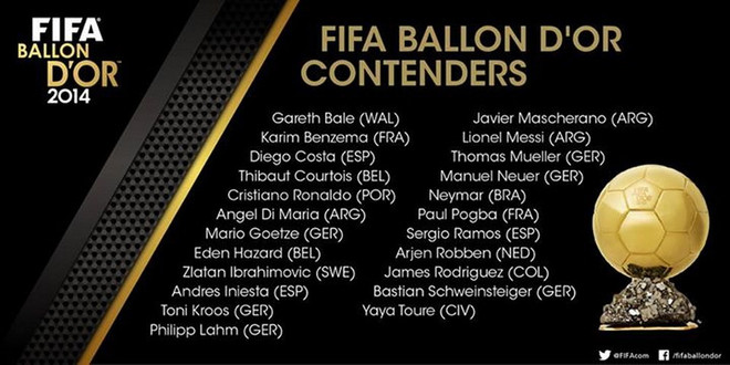 Quả bóng vàng 2014: Không Luiz Suarez, Đức chiếm số đông ảnh 1
