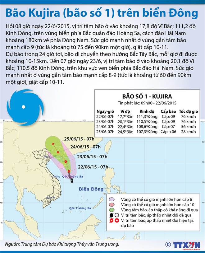 Bão số 1 di chuyển theo hướng Bắc Tây Bắc, gió giật cấp 11 ảnh 2