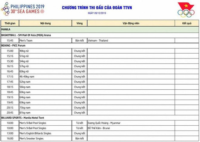 Lịch thi đấu SEA Games ngày 9/12: Đoàn Việt Nam chờ 'mưa Vàng' ảnh 1