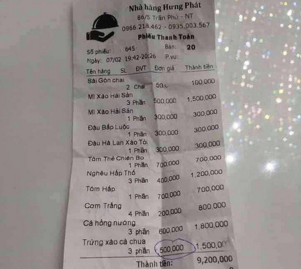 Khánh Hòa: Xử phạt hành chính nhà hàng "chặt chém" khách du lịch ảnh 1