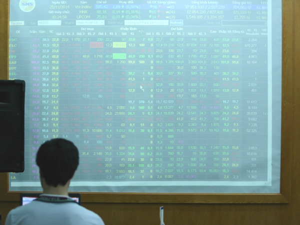 Chứng khoán hồi phục, sắc xanh lan rộng giúp VN-Index lên mốc 550 ảnh 1