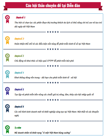 Diễn đàn Kinh tế tư nhân năm 2019 sẽ diễn ra vào ngày 2/5 ảnh 2