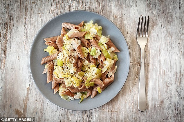 10 loại thực phẩm phổ biến hỗ trợ bạn tập thể dục hiệu quả ảnh 3