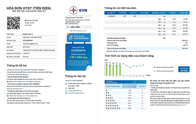 Phát động bình chọn mẫu hóa đơn tiền điện mới dễ kiểm tra, giám sát ảnh 4