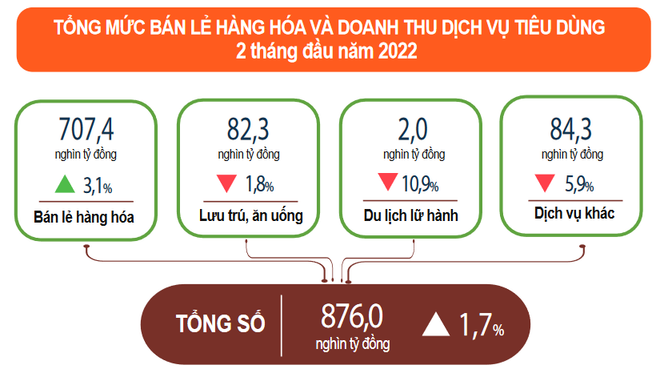 Bộ Tài chính chủ động triển khai các biện pháp bình ổn giá cả ảnh 1