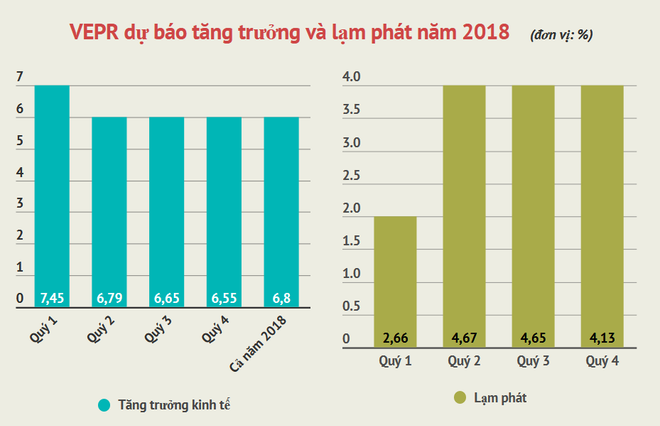 Điều chỉnh chính sách tỷ giá nhằm tận dụng hai thị trường Mỹ-Trung ảnh 2