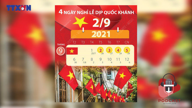 [Audio] Nên làm gì trong dịp Quốc khánh để vừa vui vừa tránh COVID-19 ảnh 1