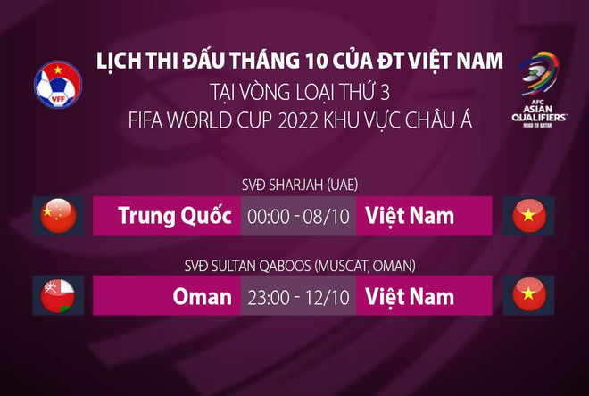 AFC điều chỉnh giờ thi đấu trận đội tuyển Việt Nam gặp Trung Quốc ảnh 2