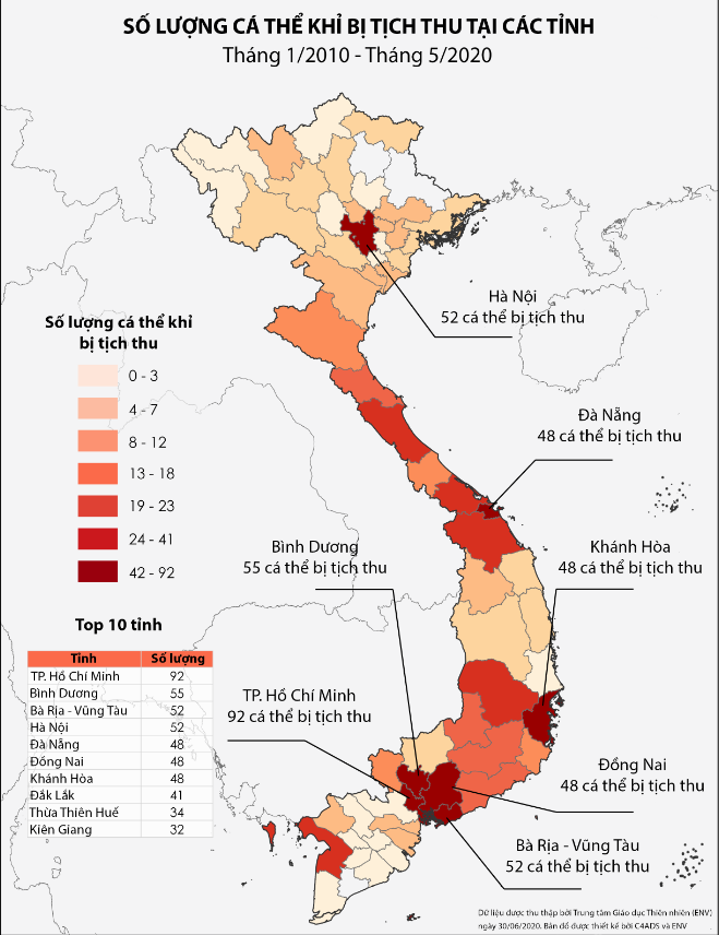 Ra mắt phim ‘Khỉ không phải thú cưng’ kêu gọi chấm dứt nạn nuôi nhốt ảnh 2