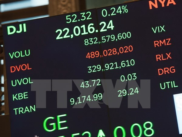 Chứng khoán Âu-Mỹ tăng điểm trước thềm cuộc họp của Fed ảnh 1