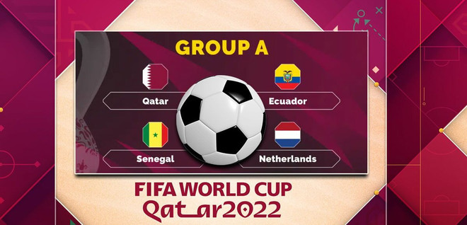 Chi tiết các đội tuyển đã chốt danh sách cầu thủ dự World Cup 2022 ảnh 2