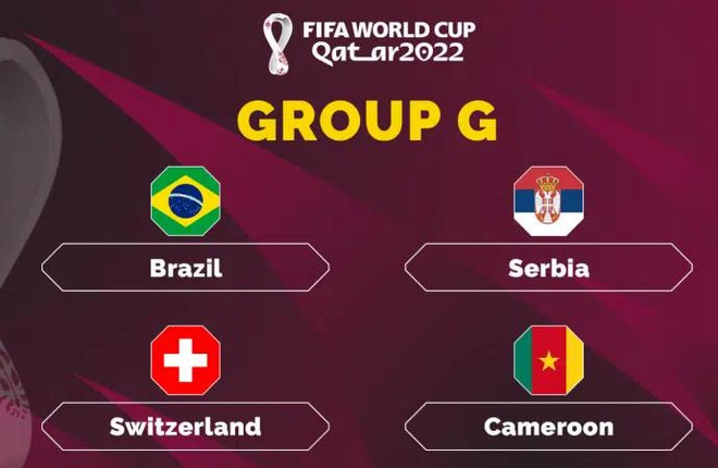 Chi tiết các đội tuyển đã chốt danh sách cầu thủ dự World Cup 2022 ảnh 8