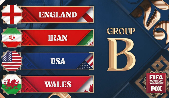 Chi tiết các đội tuyển đã chốt danh sách cầu thủ dự World Cup 2022 ảnh 3