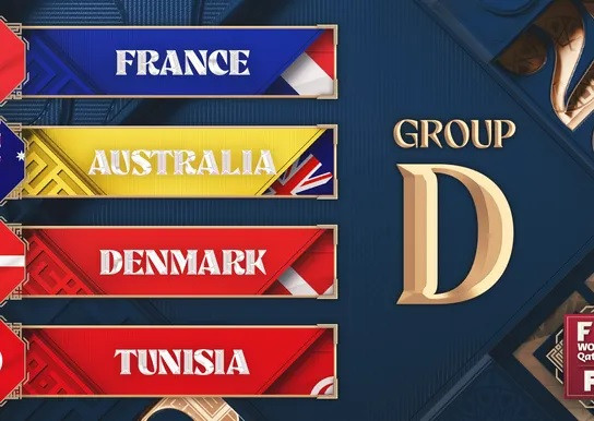 Chi tiết các đội tuyển đã chốt danh sách cầu thủ dự World Cup 2022 ảnh 5