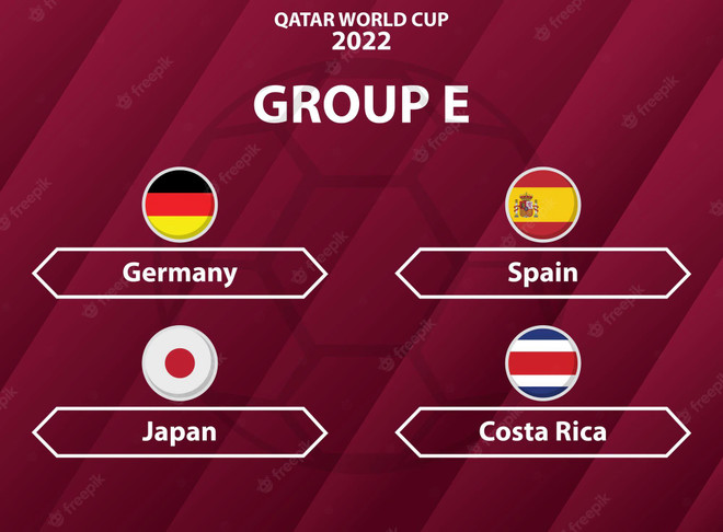 Chi tiết các đội tuyển đã chốt danh sách cầu thủ dự World Cup 2022 ảnh 6