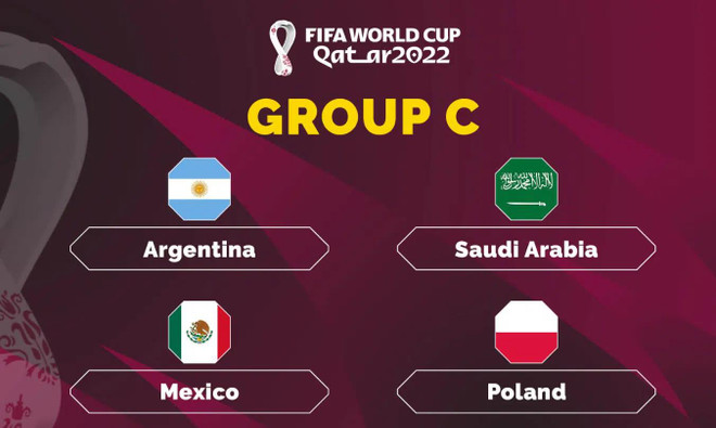 Chi tiết các đội tuyển đã chốt danh sách cầu thủ dự World Cup 2022 ảnh 4