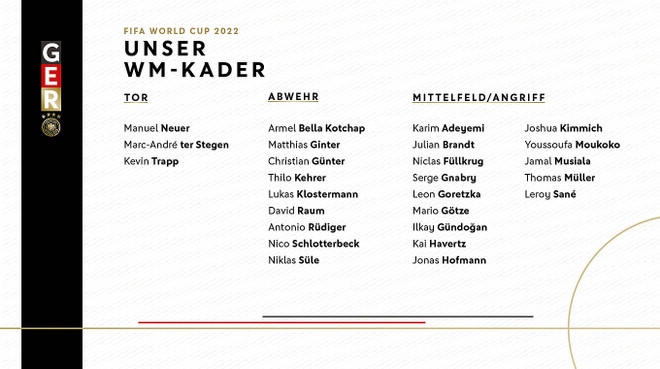 HLV Flick nói gì sau khi chốt danh sách tuyển Đức dự World Cup 2022? ảnh 4