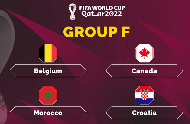 Chi tiết các đội tuyển đã chốt danh sách cầu thủ dự World Cup 2022 ảnh 7