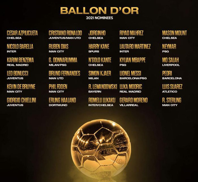 Công bố danh sách 30 ứng viên cho danh hiệu Quả bóng Vàng ảnh 2