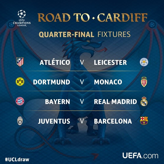 Tứ kết Champions League: Bayern tử chiến Real, Juventus gặp Barca ảnh 1