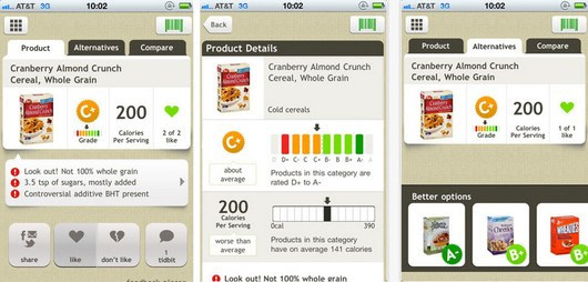 13 ứng dụng giảm cân tuyệt vời trên điện thoại di động ảnh 8