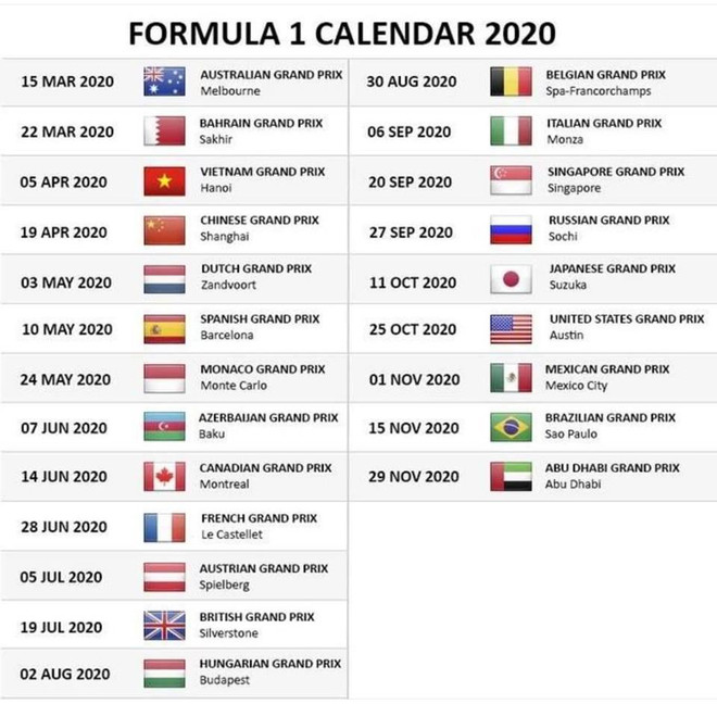 Các chặng đua F1 năm 2020. Giám đốc F1: Không hoãn chặng đua Vietnam Grand Prix ảnh 2