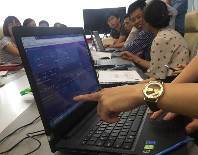 Bài 3: Cơ hội kiếm bộn tiền nhờ dự báo xu thế tương lai ảnh 1