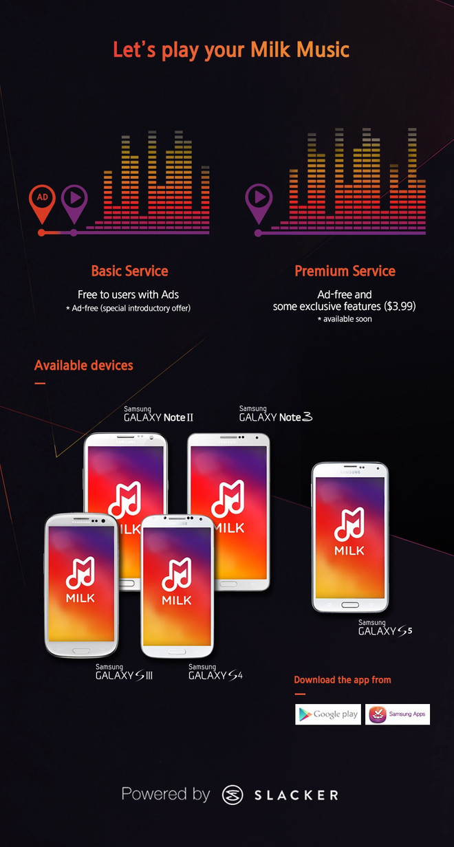 Dịch vụ Milk Music sẽ được bổ sung loại hình thu phí ảnh 1