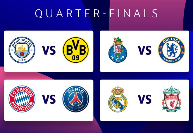 Tứ kết Champions League: Bayern đụng PSG, Real đấu Liverpool ảnh 1