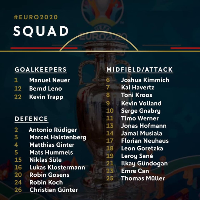 EURO 2020: Thomas Müller mang số áo đấu mới tại tuyển Đức ảnh 3