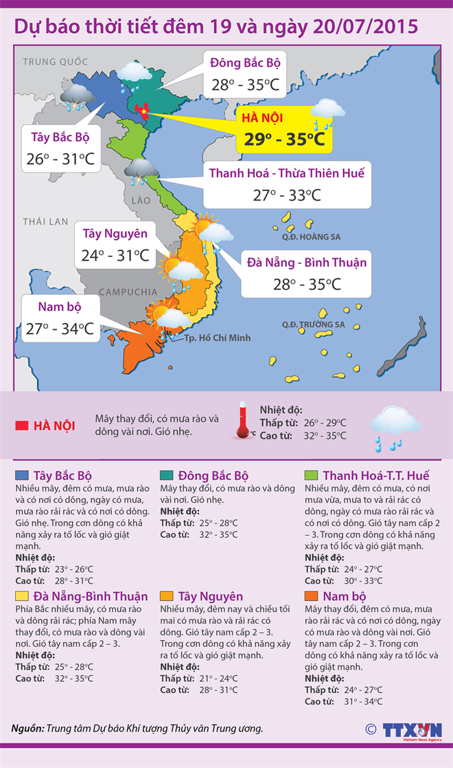 Các tỉnh Miền Bắc vẫn tiếp tục mưa dông trong 2 ngày đầu tuần ảnh 2