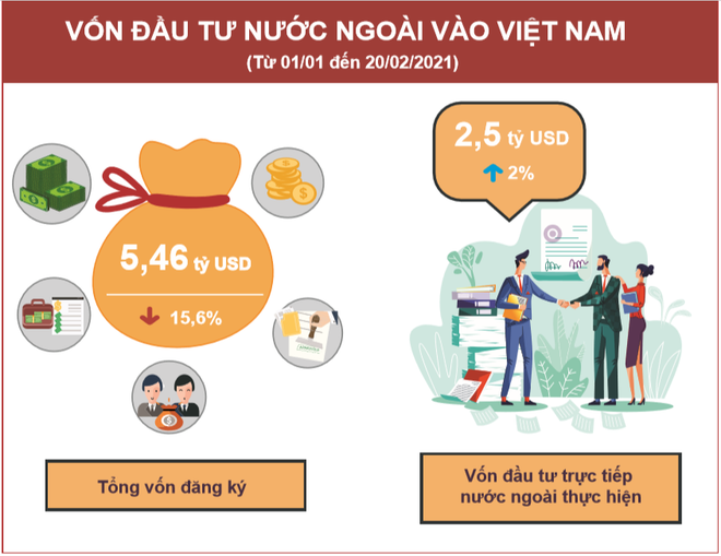 Vốn đầu tư ngân sách Nhà nước giải ngân đạt 17.700 tỷ đồng ảnh 2