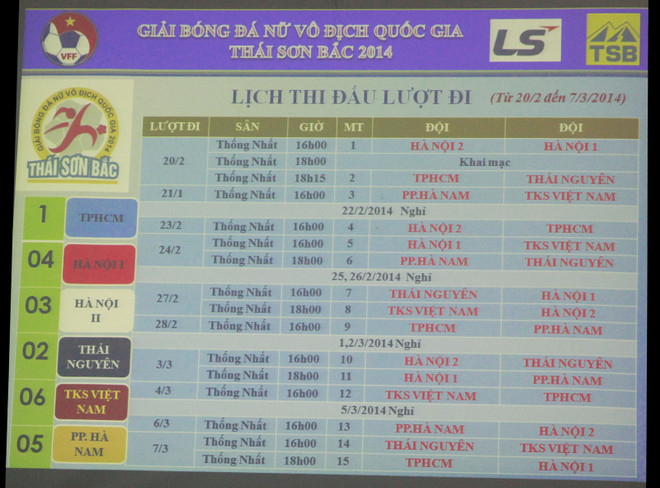 Lịch thi đấu. (Ảnh: Minh Chiến/Vietnam+) Đội vô địch bóng đá nữ quốc gia chỉ nhận được 200 triệu đồng ảnh 1