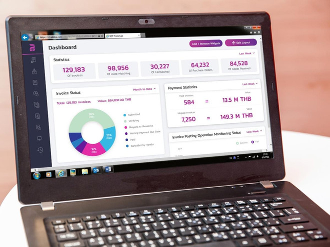 Tập đoàn SCG Việt Nam đạt doanh thu 6.798 tỷ đồng trong quý 1 ảnh 1