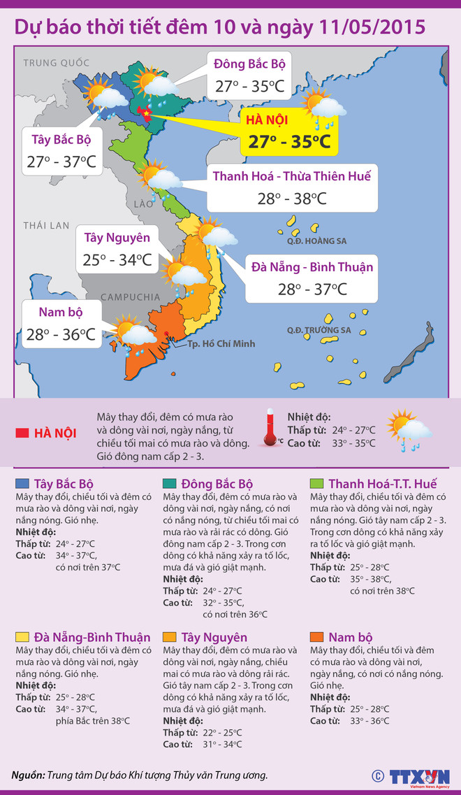 Tây Bắc Bộ nắng nóng, siêu bão Noul đổi hướng sang Bắc Đông Bắc ảnh 2