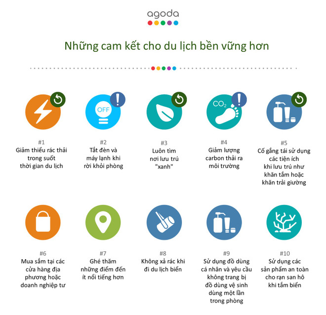 Agoda ra mắt nền tảng phân phối, bán hàng tại 20 thị trường toàn cầu ảnh 2