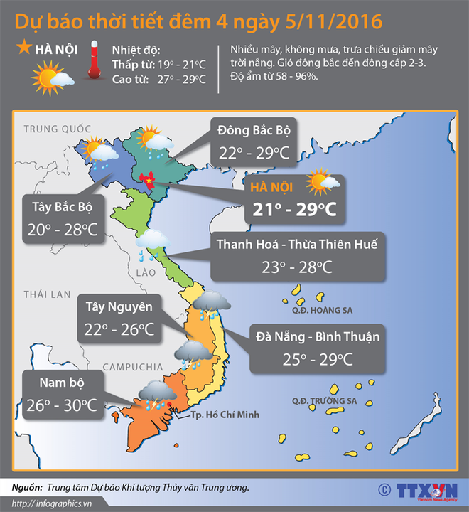 Nam Trung Bộ và Nam Bộ mưa lớn diện rộng, lũ tiếp tục lên ảnh 2