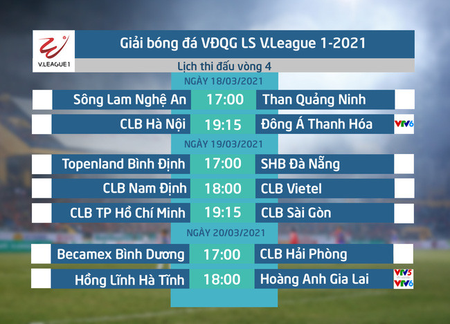 Vòng 4 V-League 2021: Hà Nội FC 'đại chiến' Đông Á Thanh Hóa ảnh 2
