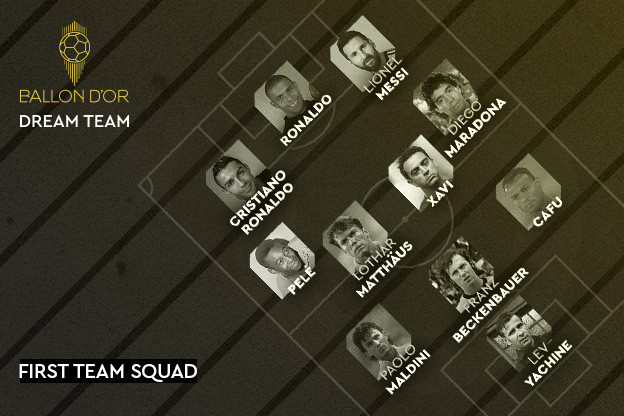 Công bố đội hình vĩ đại nhất lịch sử do France Football bình chọn ảnh 1