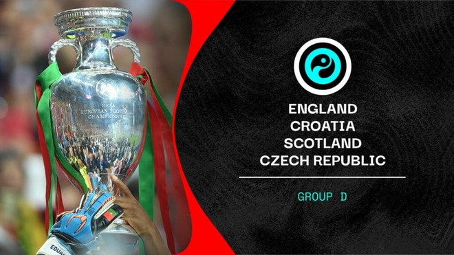 Danh sách cầu thủ các đội tuyển của bảng D tham dự EURO 2020 ảnh 1